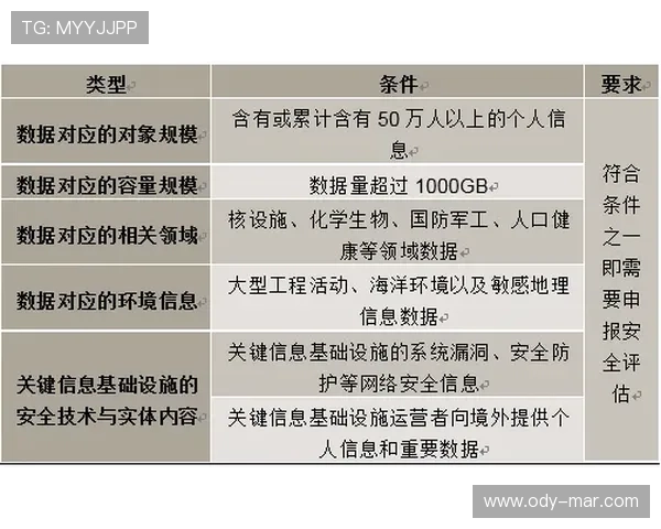 详细解析凯发账号注册的合法性与合规性,助你安心进行网络娱乐
